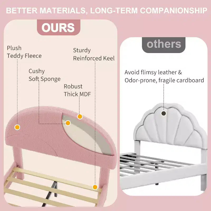 Cadre de lit jumeau avec tête de lit ronde en bouclé tapissée, design en forme d'arche en rose tendre et blanc, lit moderne pour enfants avec lattes en bois